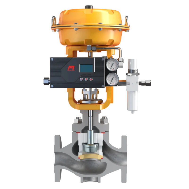 进口单座调节阀